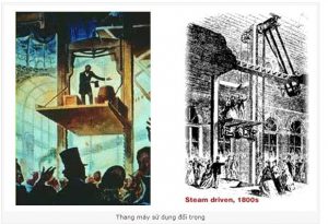 thang máy đầu tiên trong lịch sử sử dụng đối trọng